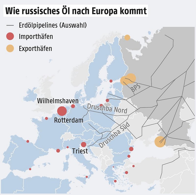 Grafik: Wie russisches Öl nach Europa kommt 